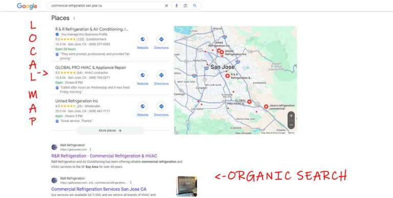 Business Owners Guide to Local SEO