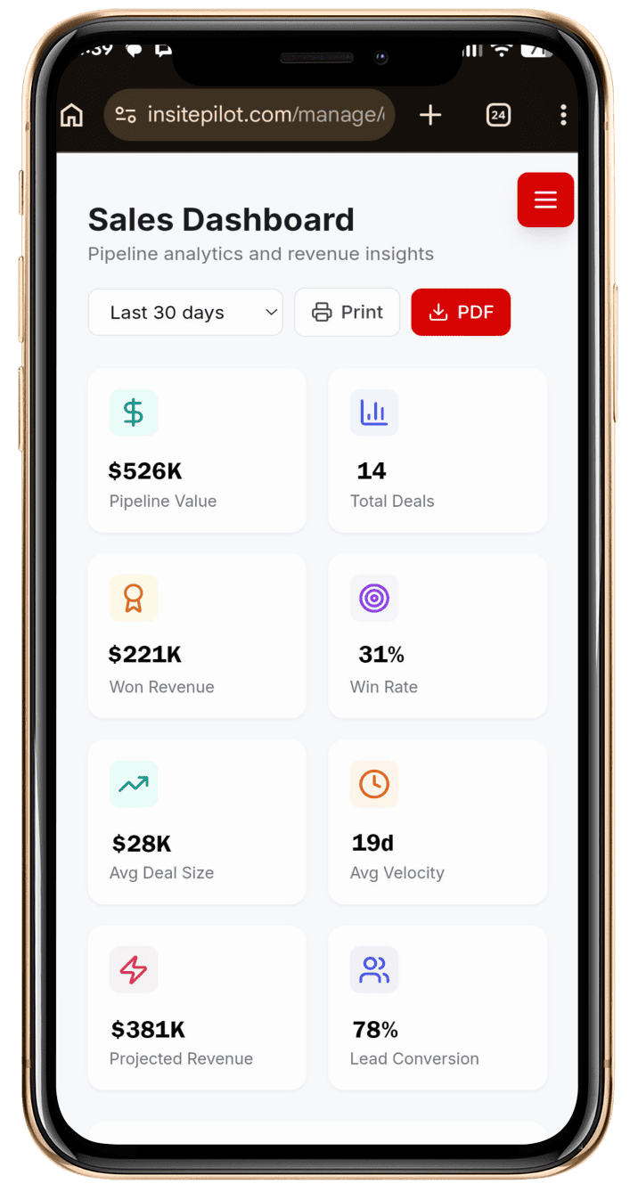 Sales Dashboard Black Apple Phone 3 by Solutionarian Marketing & Web Design